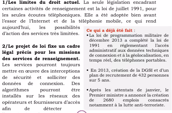1/Les limites du droit actuel. La seule législation encadrant certaines activités de renseignement est la loi de juillet 1991, pour les seules écoutes téléphoniques. Elle a été adoptée bien avant l’essor de l’Internet et de la téléphonie mobile, ce qui rend aujourd’hui, les possibilités d’action des services très limitées.