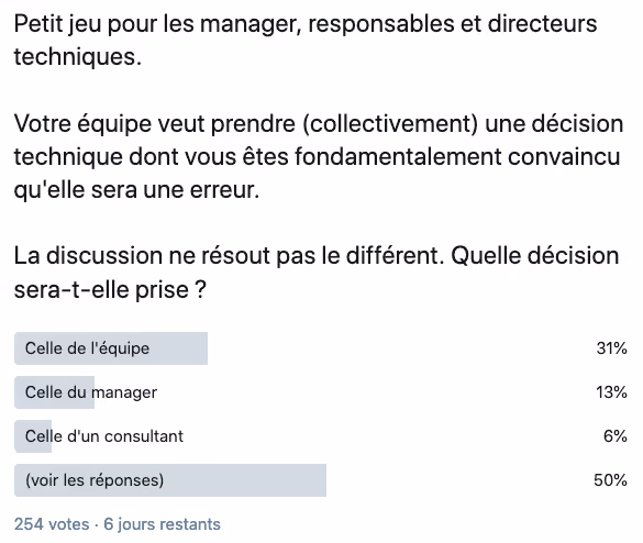 Petit jeu pour les manager, responsables et directeurs techniques. Votre équipe veut prendre (collectivement) une décision technique dont vous êtes fondamentalement convaincu qu’elle sera une erreur. La discussion ne résout pas le différent. Quelle décision sera-t-elle prise ? - Celle de l’équipe 31% - Celle du manager 13% - Celle d’un consultant 6% - (voir les réponses) 50% 254 votes.